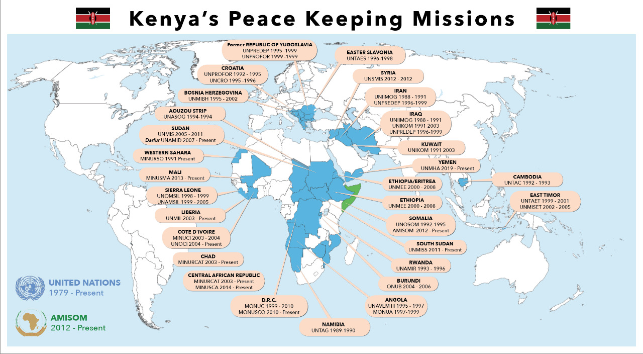 Kenya's Peace Keeping Missions – Ministry of Defence – Kenya