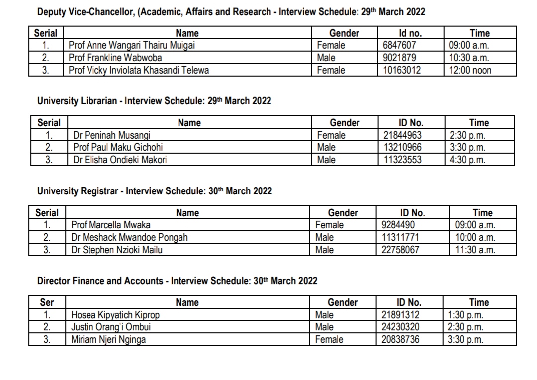 NOTICE TO THE PUBLIC: INTERVIEWS FOR CANDIDATES FOR VARIOUS POSTS ...