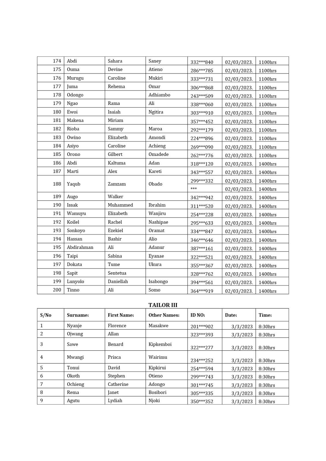 LIST OF SHORTLISTED MINISTRY OF DEFENCE CANDIDATES 2023