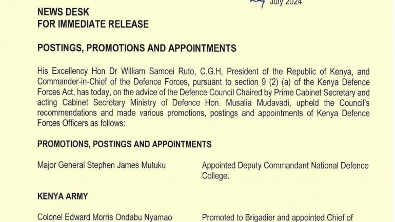 POSTINGS PROMOTIONS AND APPOINTMENTS 2024 JULY